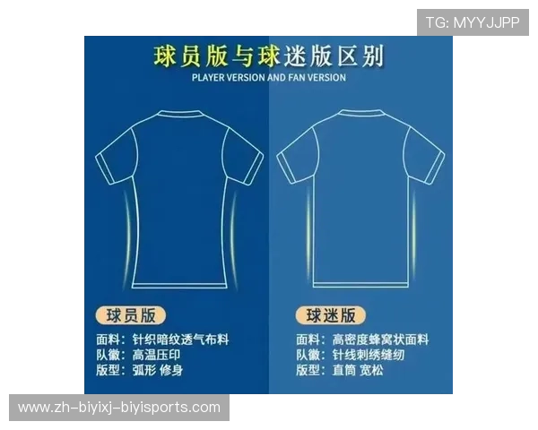 英超各球队球衣赞助费用统计与对比分析