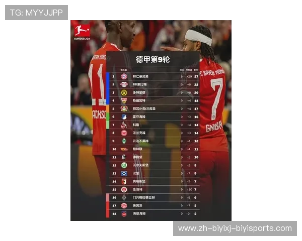 哪些德甲球队成功晋级2025年欧冠正赛？